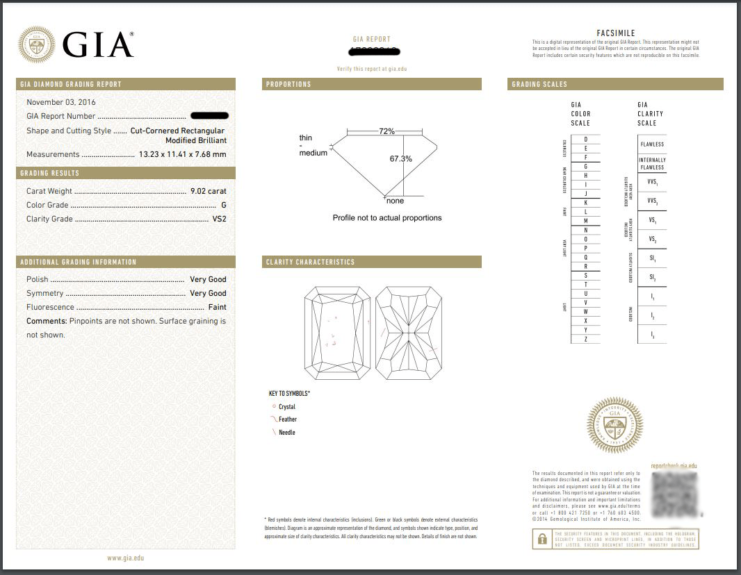 Rivière Platinum 9.02ct Radiant Cut Diamond Ring, GIA Certified