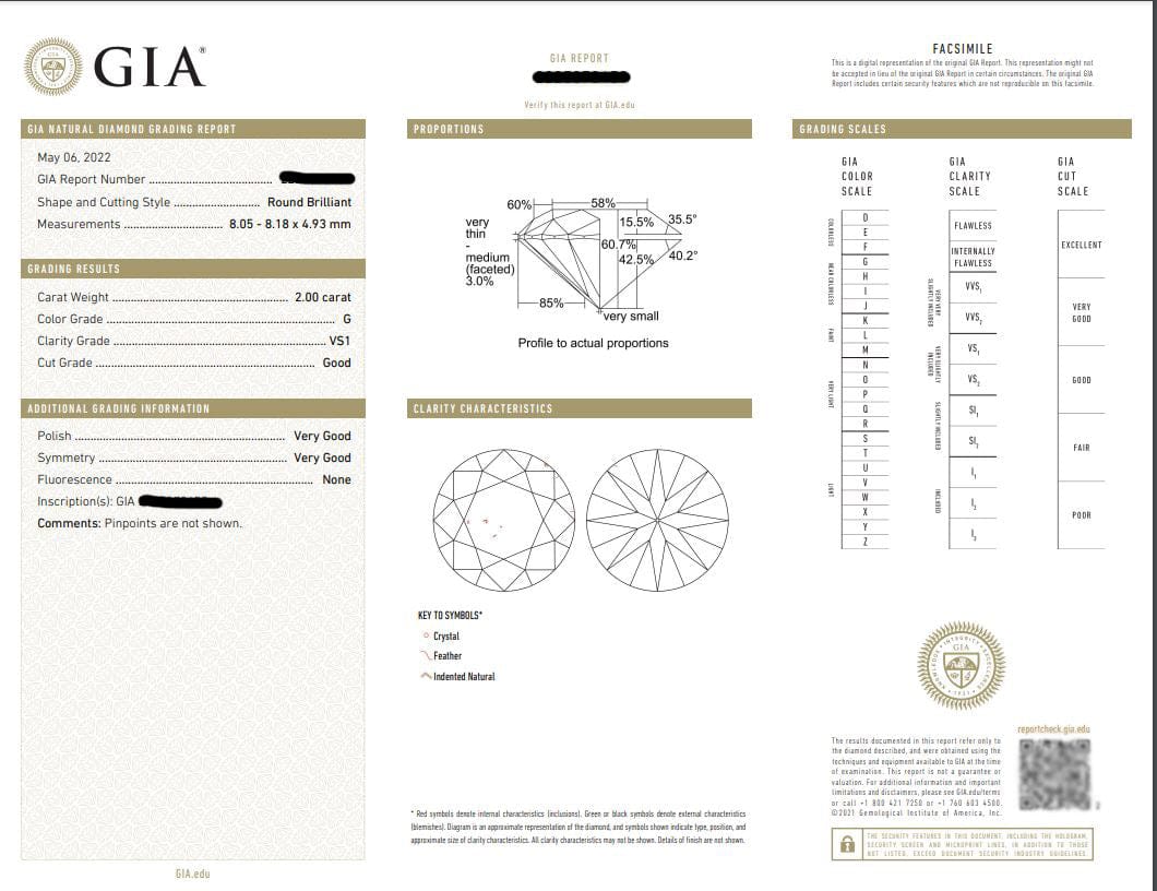 Platinum 2.00ct Diamond Three Stone Ring, GIA Certified