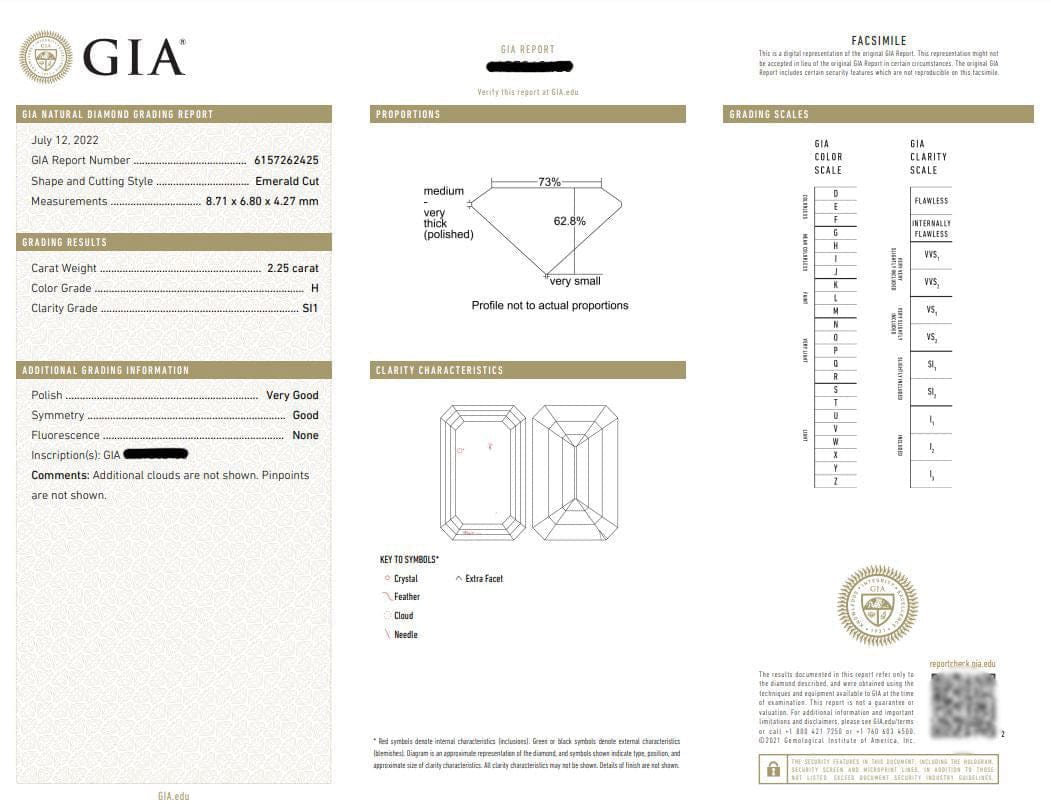 Rivière Platinum 2.25ct Emerald Cut Diamond Ring, GIA Certified