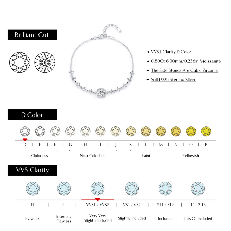 Luxury Moissanite Halo Bracelet – 0.8CT D Color 925 Sterling Silver