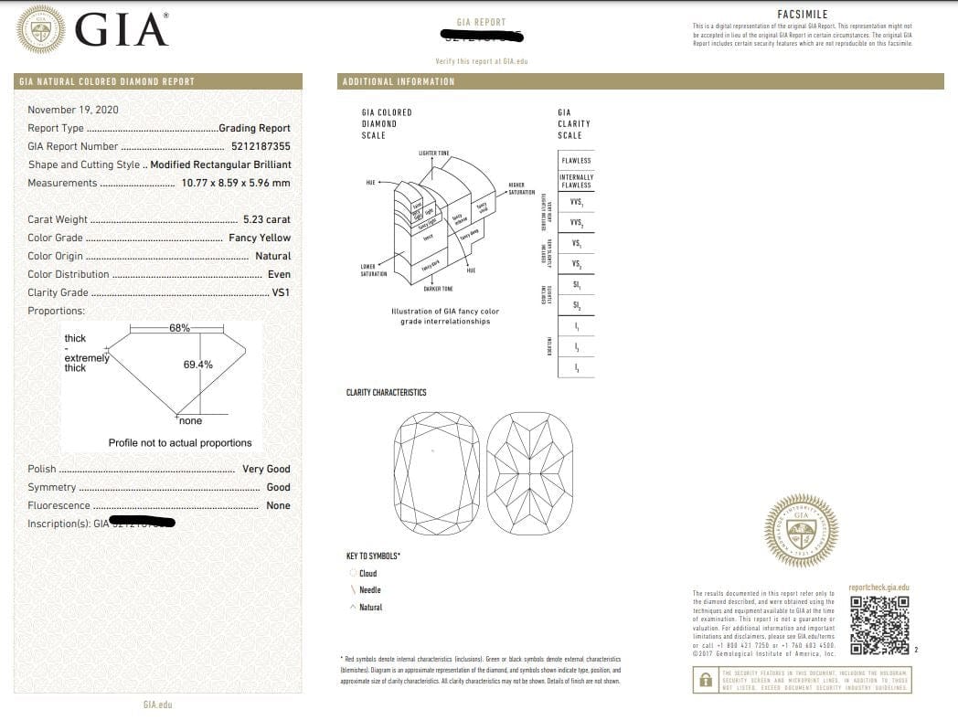 Platinum 18K Yellow Gold 5.23ct Fancy Yellow Diamond Ring, GIA Certified
